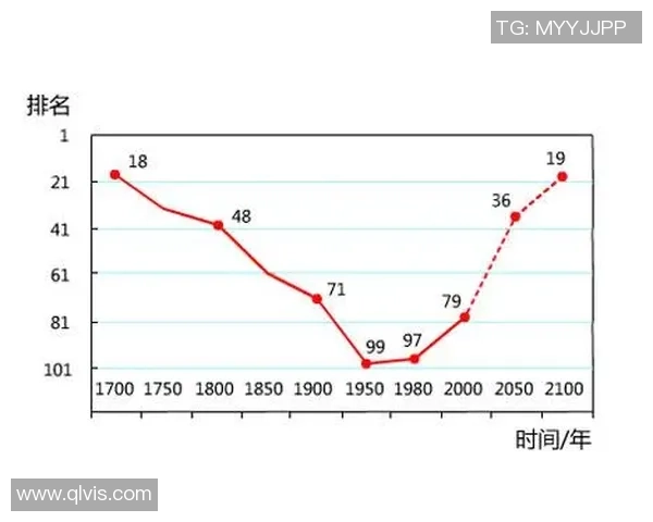 瑞士在全球舞台上的独特地位与其他国家的比较分析 瑞士在全球舞台上的独特地位与其他国家的比较分析