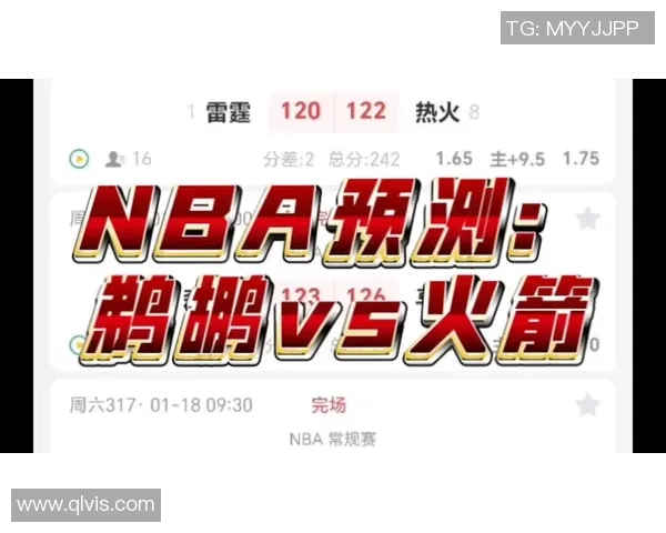 20200203鹈鹕与火箭精彩对决全场录像回放及赛后分析分享