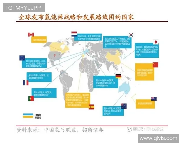 亚马尔地区的战略地位与全球能源格局的深刻变革分析 亚马尔地区的战略地位与全球能源格局的深刻变革分析