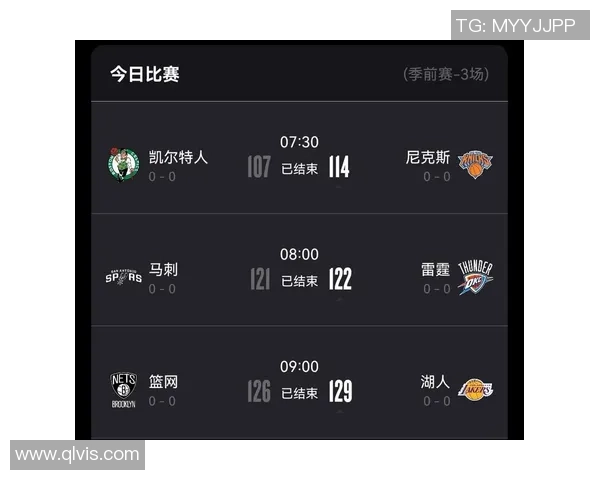 季前赛湖人对阵篮网精彩回顾及比分分析 季前赛湖人对阵篮网精彩回顾及比分分析