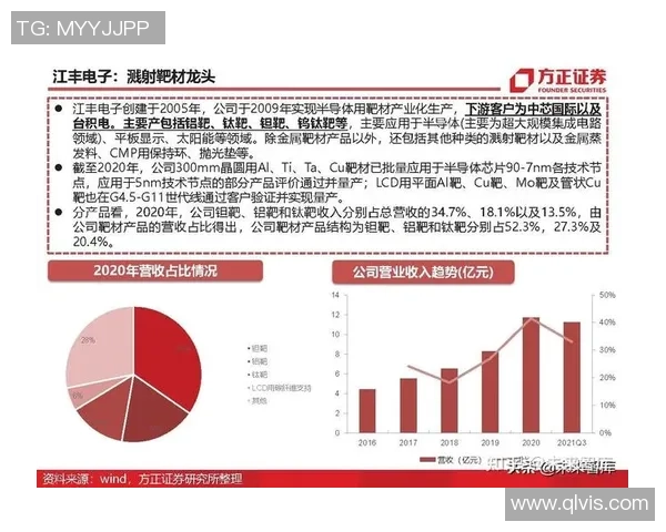 杭州攀岩队战术解析与训练策略的深度探讨与思考MBA 杭州攀岩队战术解析与训练策略的深度探讨与思考MBA