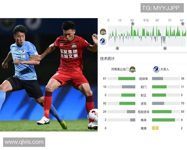 上海篮球队防守反击的优劣分析与战术调整探讨 上海篮球队防守反击的优劣分析与战术调整探讨