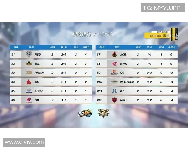 南京滑板队与广州滑板队速度对决赛后分析与精彩回顾